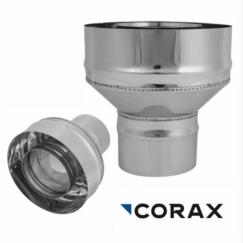 ������ ������ ����� �� ���������� ����� CORAX (430/0,8�430/0,5) ����