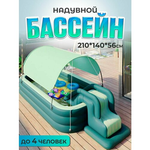 ������ ������ ������� ������� �������� 2,1 � � ������, ������ � ������� ����