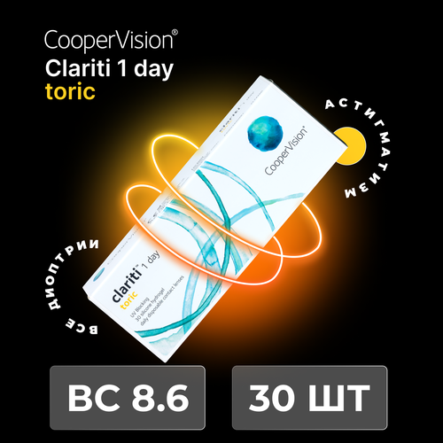 ������ ������ ����������� ���������� ����� CooperVision Clariti 1 day toric., 30 ��., R 8,6, D -1,25,�CYL:�-1,75,�A�:�170, 1 ��. ����