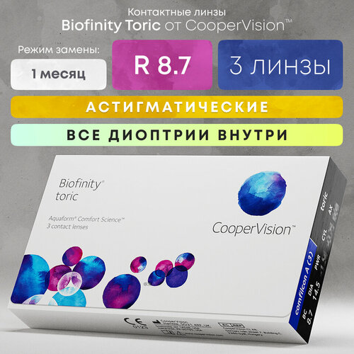 ������ ������ ���������� ����� �� ����� CooperVision Biofinity Toric., 3 ��., R 8,7, D +3,�CYL:�-0,75,�A�:�80, 1 ��. ����