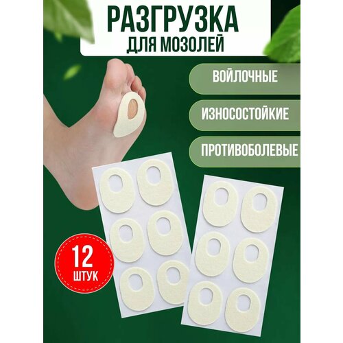 ������ ������ �������� CareProff ����