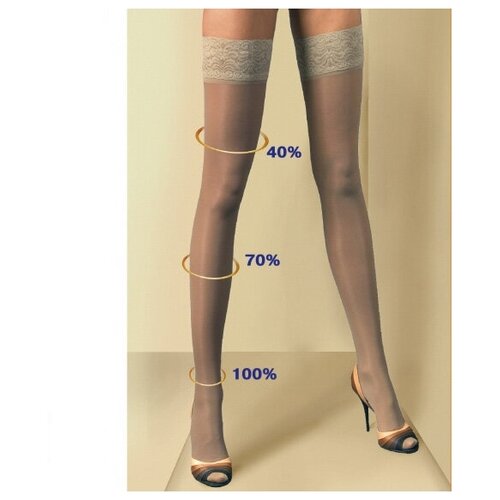 ������ ������ ����� �������������� Ergoforma 1 ������ ����������, ��������, �.2 ����