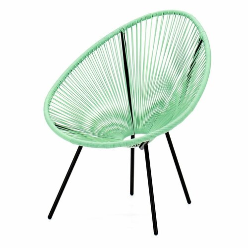 ������ ������ ������ ���������, ������������� ������ ������ ����