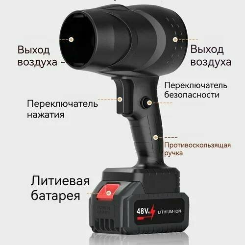 ������ ������ ������������ �������������� ������������� ��� ���������� ����