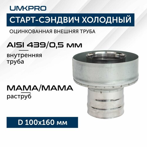 ������ ������ �����-������� �/�-�, � 100�160, AISI 439/��, 0,5��/0,5��, h185�� ����