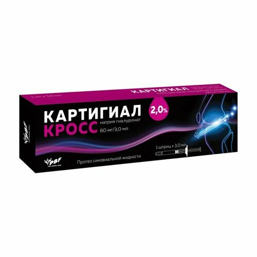 ������ ������ ��������� �����, 2 %, 3 ��, 1 ��. ����