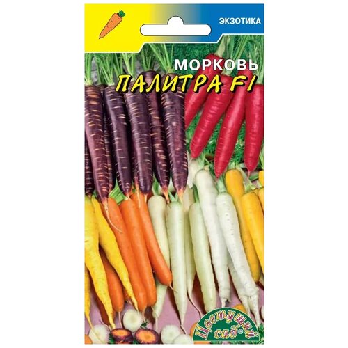 ������ ������ ������� ������� F1 ����� ������� �������� ~ 150 ����� (0,1 ��) ����