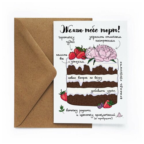 ������ ������ ����������� �������� 