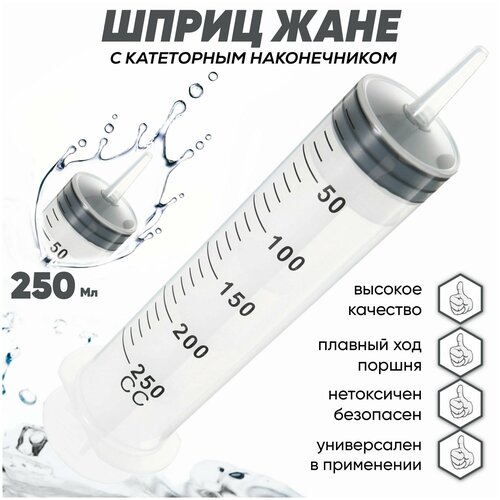 ������ ������ ����� ������������� 250 ��, 1 �� ����