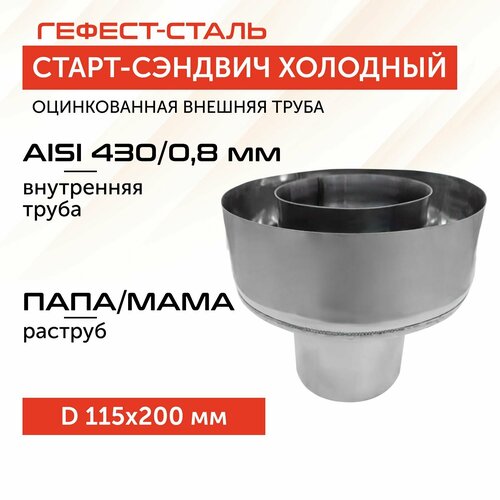 ������ ������ �����-������� 115�200, AISI 430/��, 0,8��/0,5��, (�-�), (�), ���-2 ����