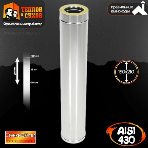 ������ ������ �������-������� ����� 1,0� (430 0,8�� + ����.) �150�210 ����