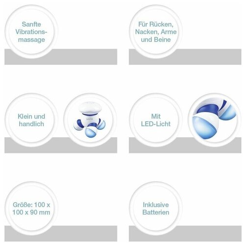 ������ ������ ��������� �������� Sanitas SMG 11 Mini, ������� ����