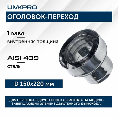 ������ ������ ��������-������� � 150�220, AISI 439/439, 1,0��/0,5��, (�), ���-2 ����