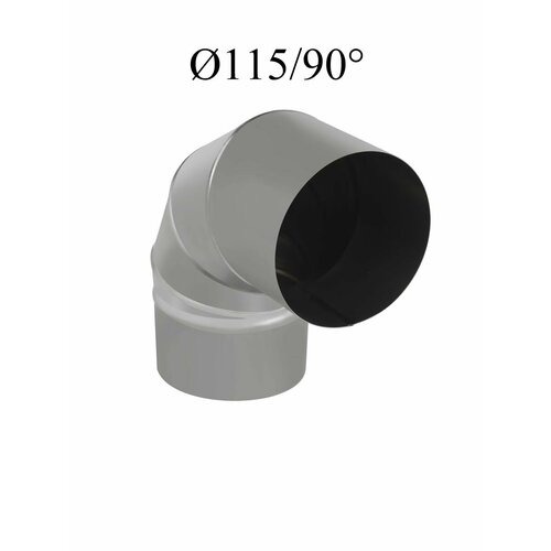 ������ ������ ����� ��� ������ ����� ����� ������ 115/90 ����