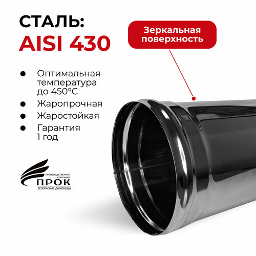 ������ ������ ����� ����������� ���� ��� �������� 0,5 � D 110 �� ���������� 