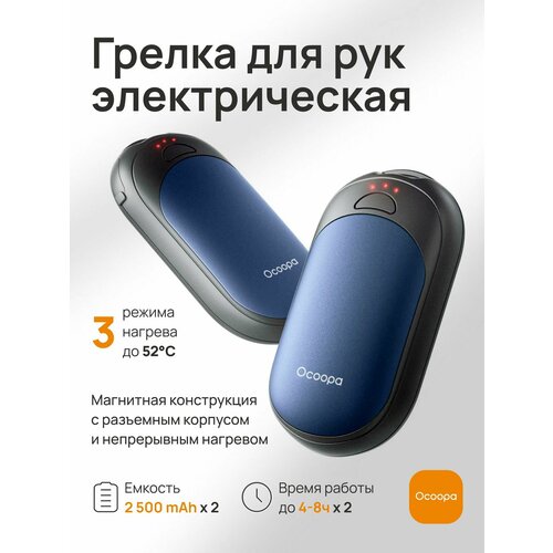 ������ ������ ������ ��� ��� ������������� �� �������� Ocoopa UT3 Lite 2��, ����� ����